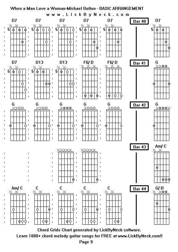 Chord Grids Chart of chord melody fingerstyle guitar song-When a Man Love a Woman-Michael Bolton - BASIC ARRANGEMENT,generated by LickByNeck software.